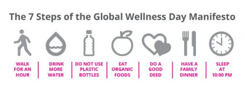 7 Steps of the Global Wellness Day Manifesto