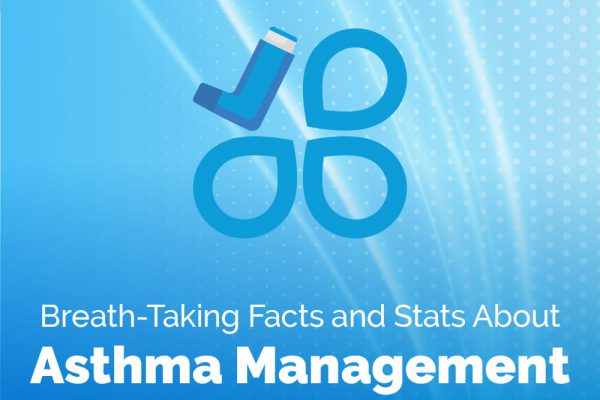 Breath-Taking Facts and Stats About Asthma Management