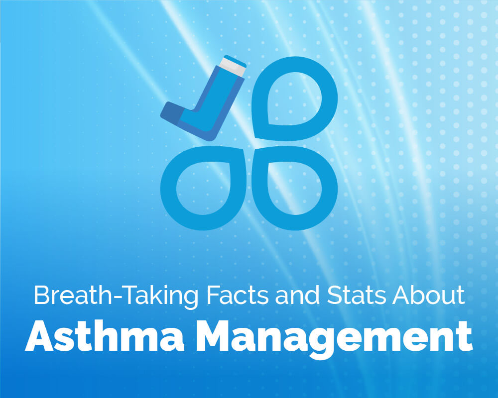 Breath-Taking Facts and Stats About Asthma Management