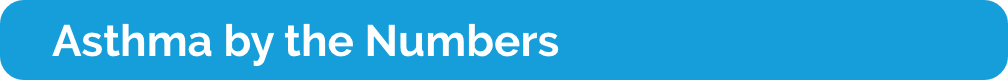 Asthma by the Numbers