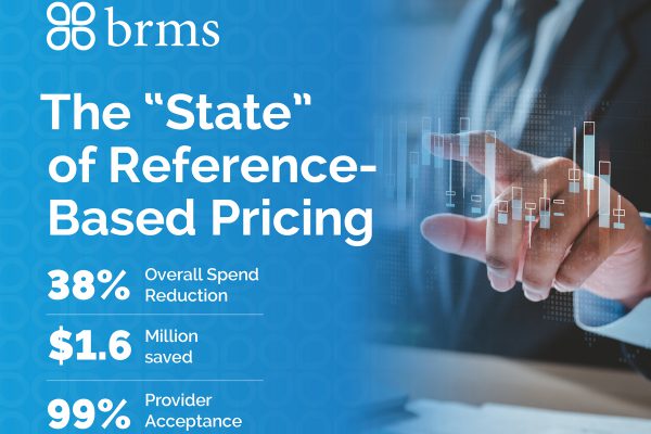 The "State" of Reference-Based Pricing