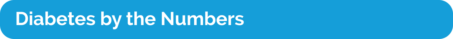 Diabetes by the Numbers