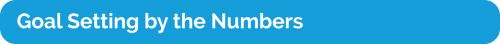 Goal Setting by the Numbers